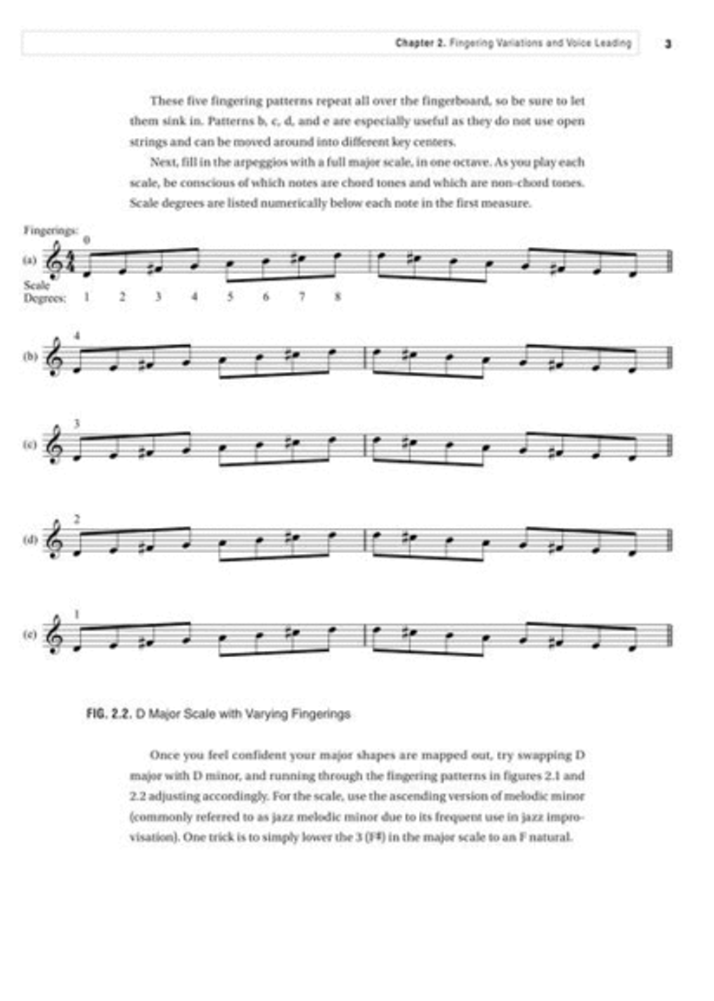 Jason Anick - Violin Fingerboard Mastery Book/Audio
