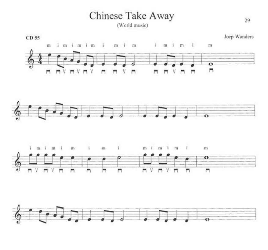 Joep Wanders- Go For Guitar Basic Book and CD