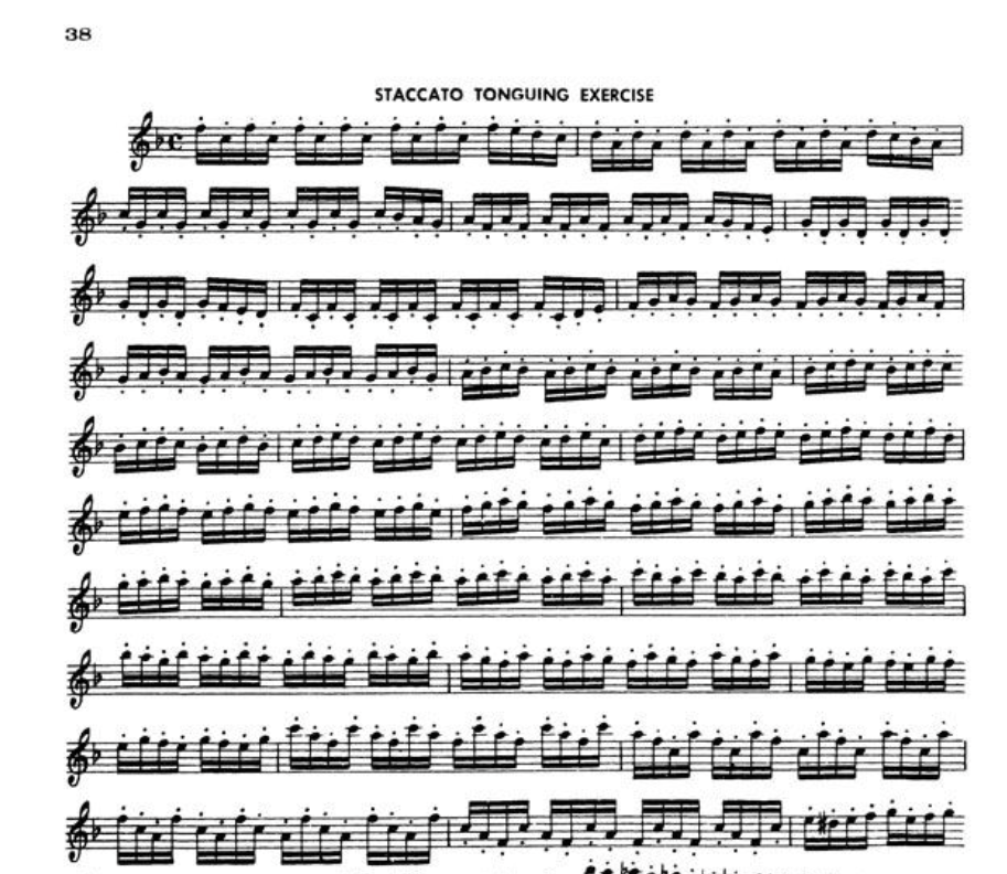 Woody Herman - Alto Saxophone Scales Chords and Solos Book