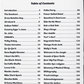 More Stuff You Can Use - Drumming From A To Z Book/Media (32 Drum Styles)