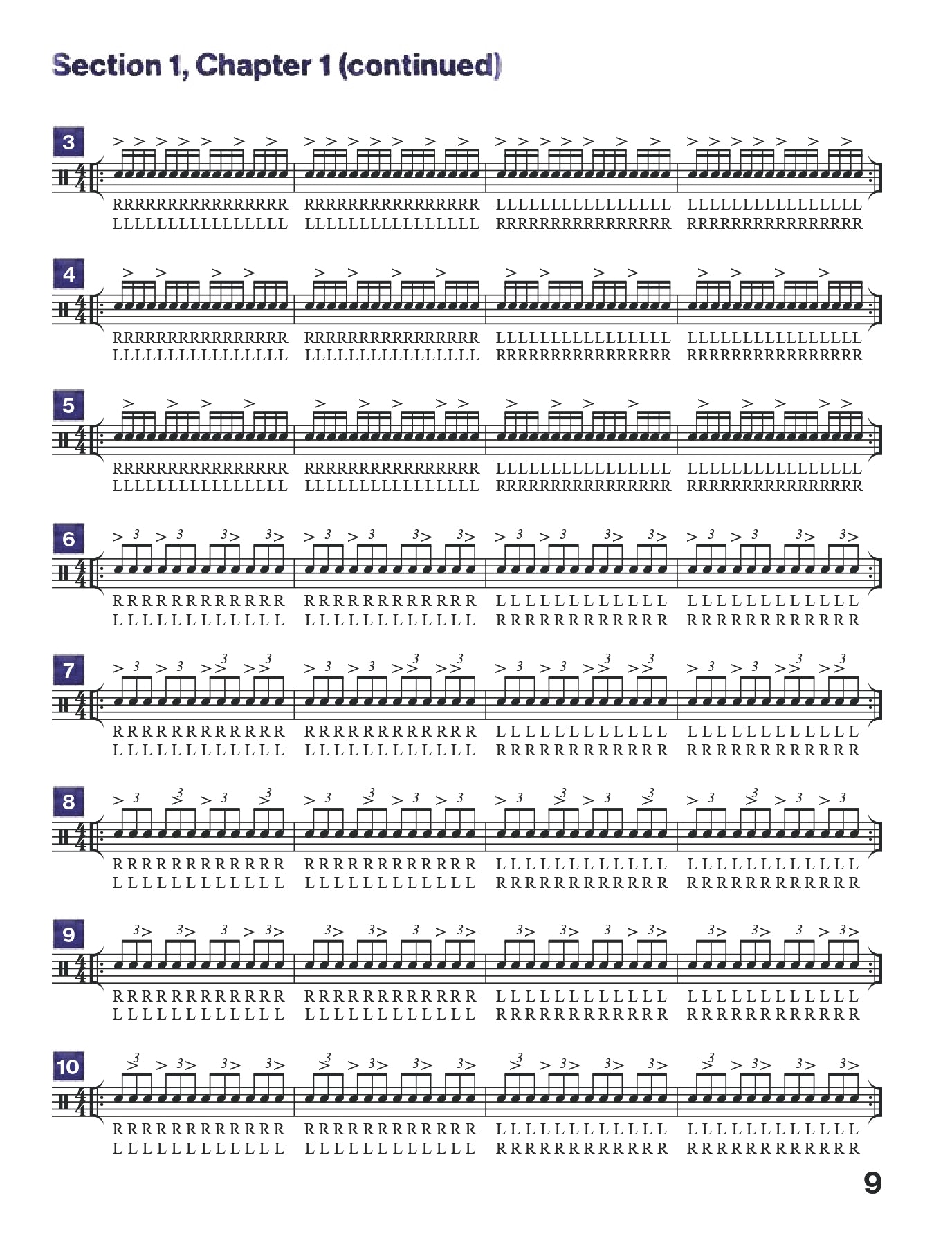 Ilan Rubin - Start Somewhere to Go Somewhere Drum Book/Audio