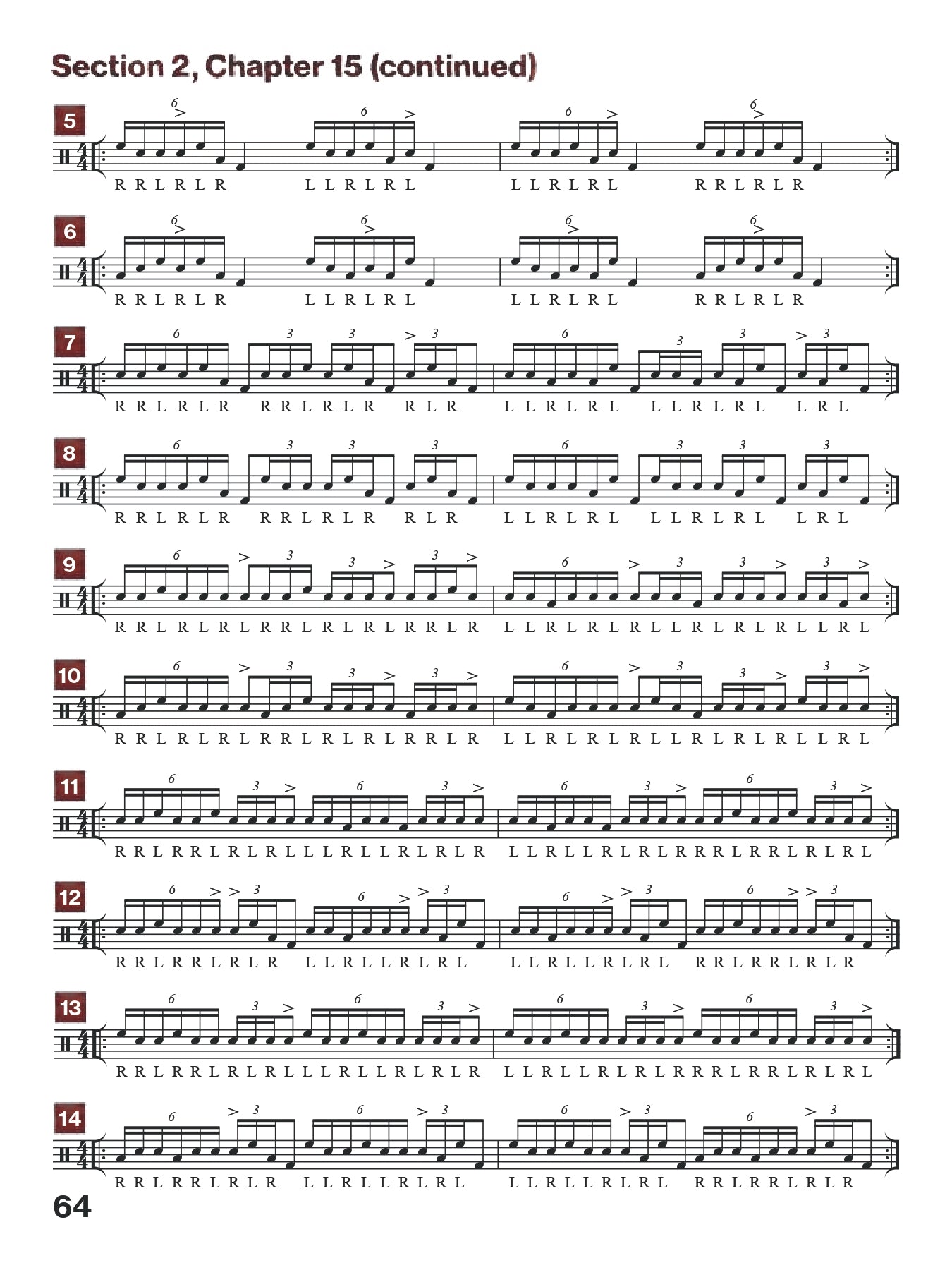 Ilan Rubin - Start Somewhere to Go Somewhere Drum Book/Audio