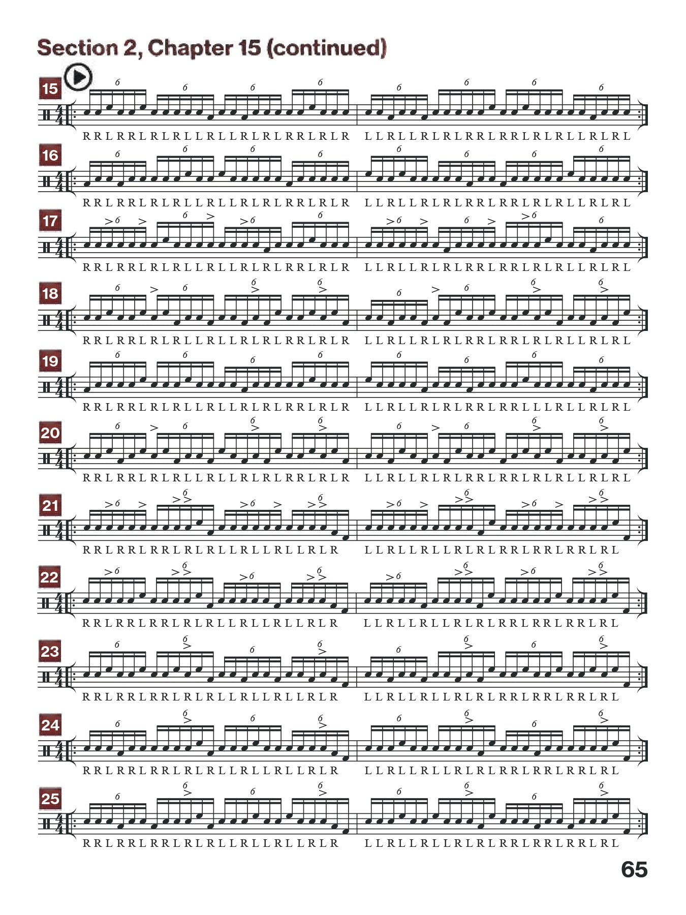 Ilan Rubin - Start Somewhere to Go Somewhere Drum Book/Audio