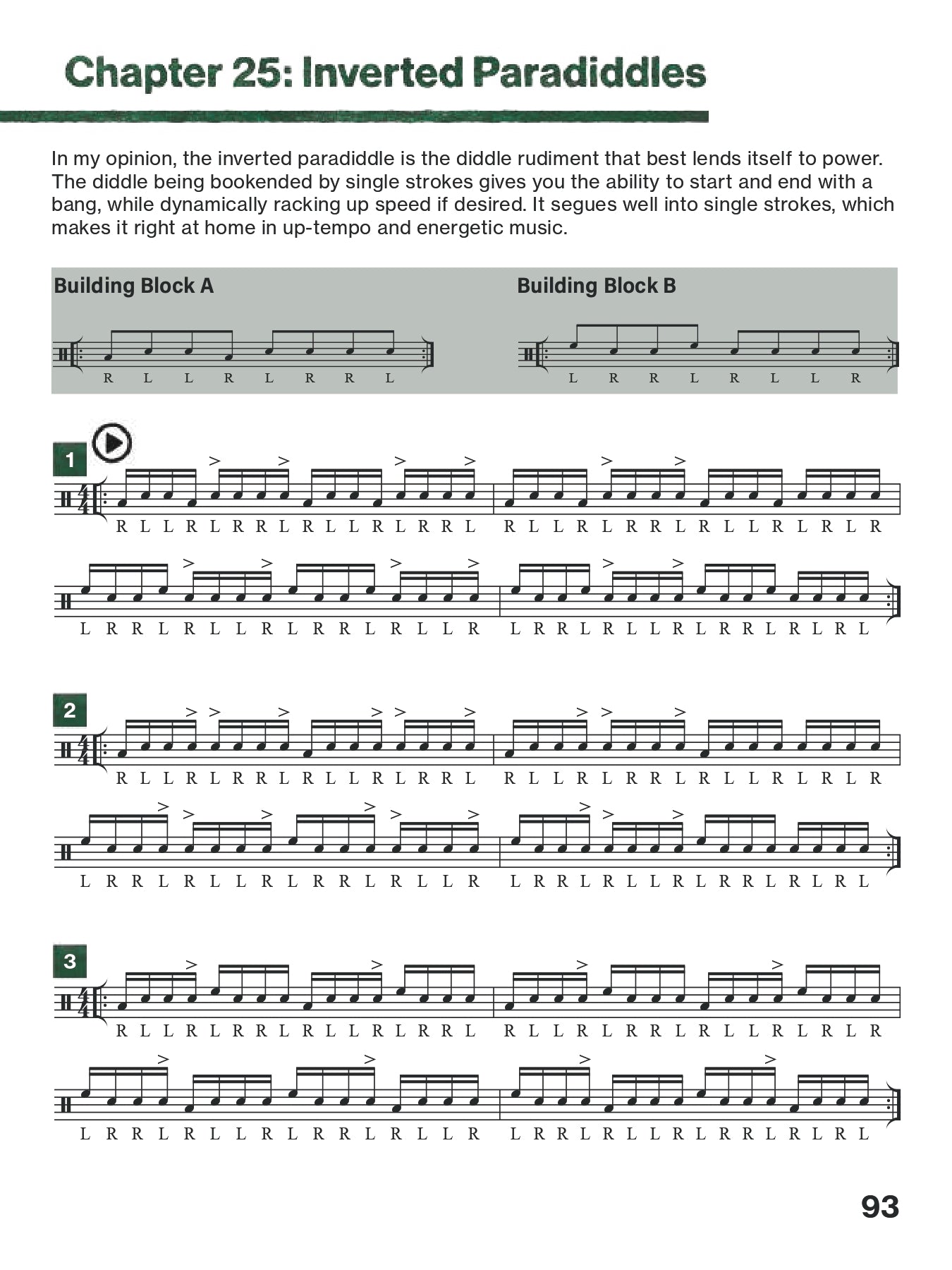 Ilan Rubin - Start Somewhere to Go Somewhere Drum Book/Audio