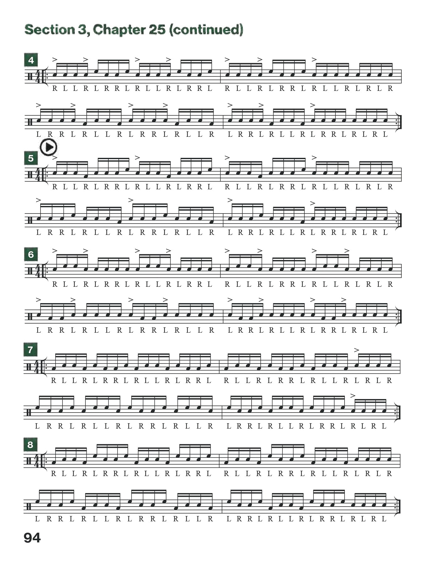 Ilan Rubin - Start Somewhere to Go Somewhere Drum Book/Audio