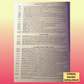 Ian Gammie – Genteel Waltz for Solo Guitar Classical Sheet Music