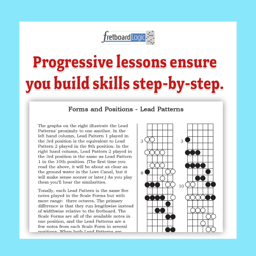 Fretboard Logic - Book 1 The Reasoning Behind the Guitar's Unique Tuning (Comb Bound)