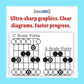 Fretboard Logic - Book 2  Chords, Scales and Arpeggios Complete (Comb Bound)