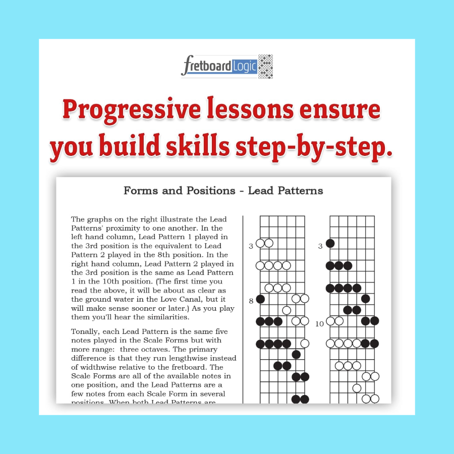 Fretboard Logic - Book 2  Chords, Scales and Arpeggios Complete (Comb Bound)