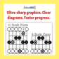 Fretboard Logic Book 3 - Applications: Creative and Analytical