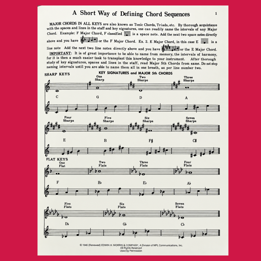 Woody Herman - Alto Saxophone Scales Chords and Solos Book