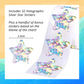Musically Gifted - Mission to La Mer A3 Music Practice Chart with Stickers