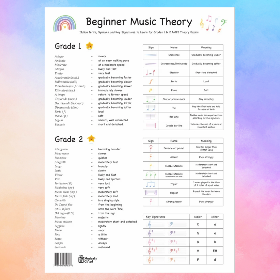 Musically Gifted - 100 Days of Practice Rainbow A3 Music Practice Chart with Stickers