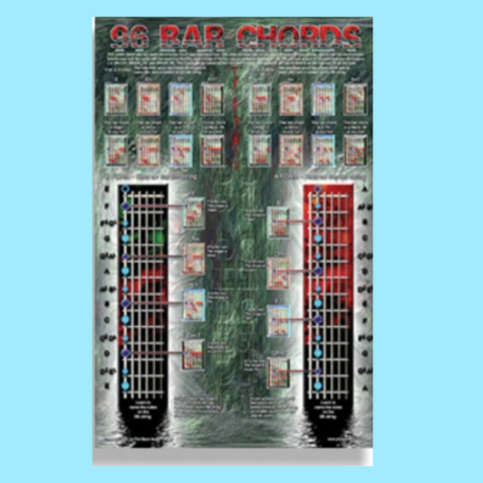 96 Bar Chords Guitar Poster (43cm x 28cm)
