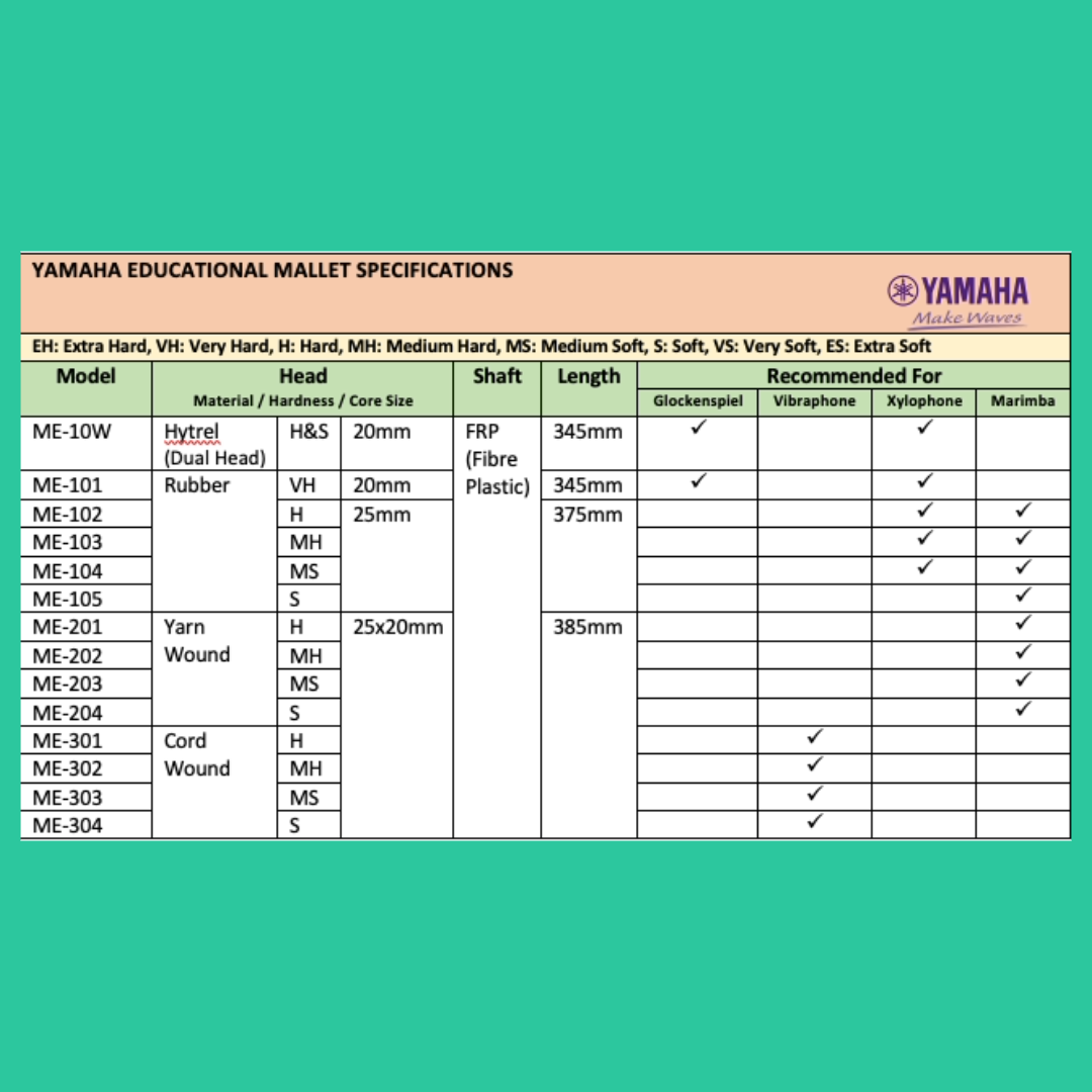 Yamaha Xylophone/Glockenspiel/Marimba Mallet - Medium Hard