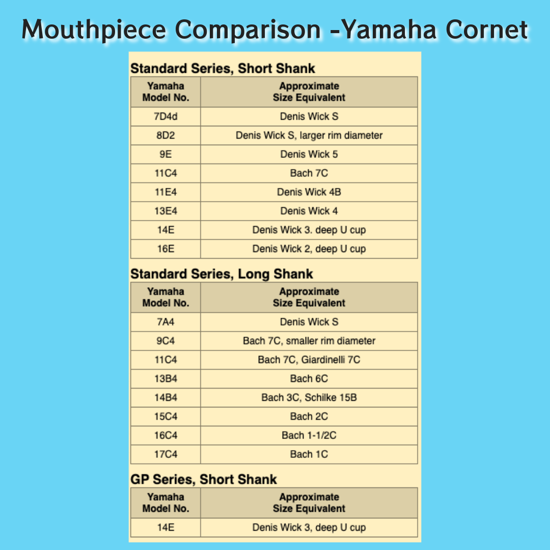 Yamaha Cornet 11B4 Mouthpiece (Long Shank)