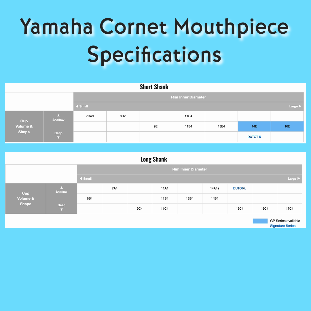 Yamaha Cornet 14B4 Mouthpiece (Long Shank)