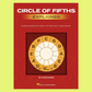 Circle Of Fifths Explained Book