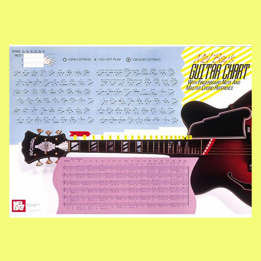 Guitar Master Chord Wall Chart