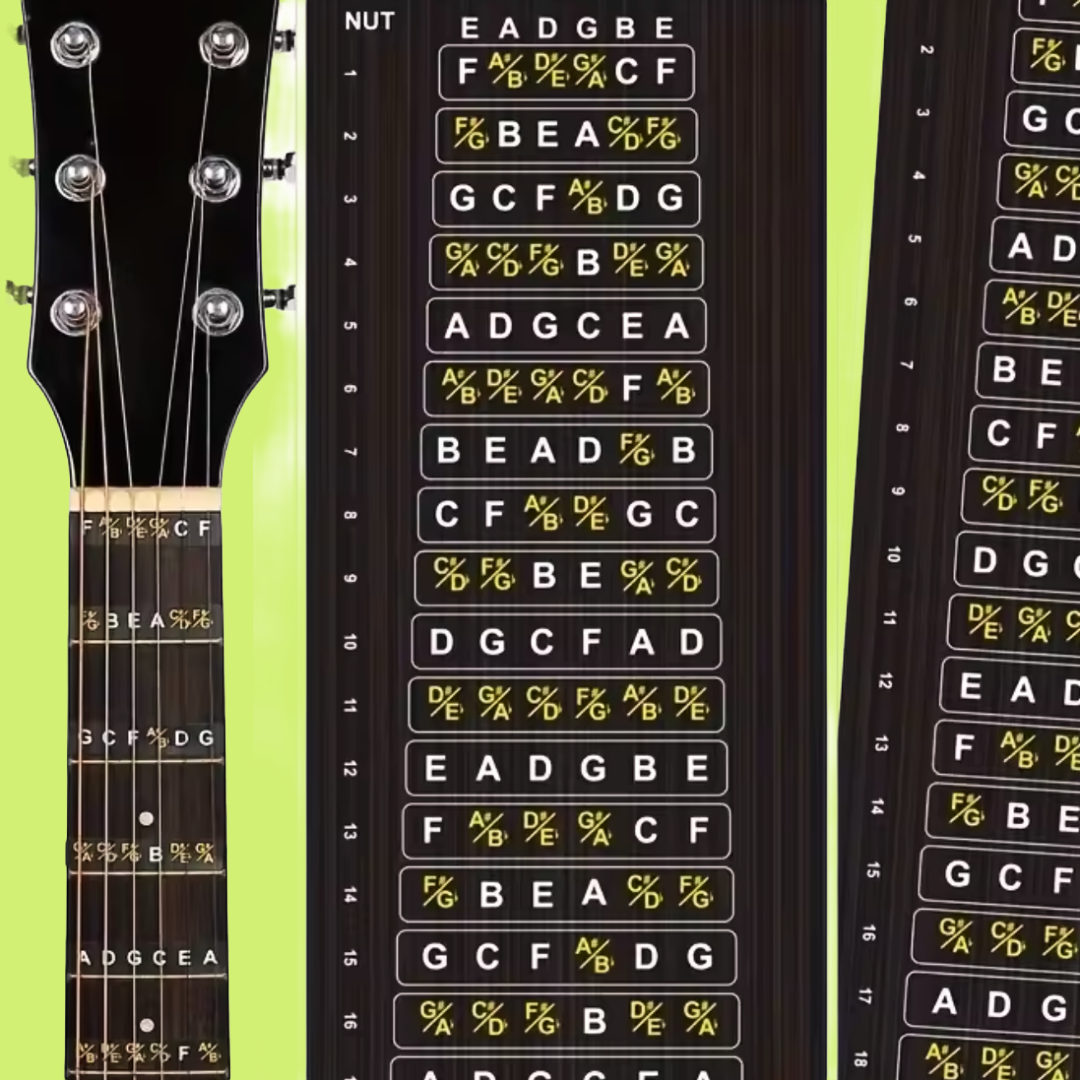 Guitar Fretboard Note Stickers – Full Neck Reference (Learning Aid)