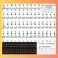 Black & White Keyboard Note Labels Stickers Set (For Beginners)