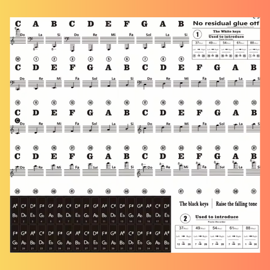 Black & White Keyboard Note Labels Stickers Set (For Beginners)