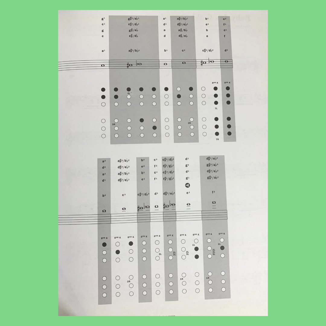 Guest Spot - Christmas Favourites Alto Saxophone Play Along Book/Cd