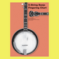 5 String Banjo Finger Chart