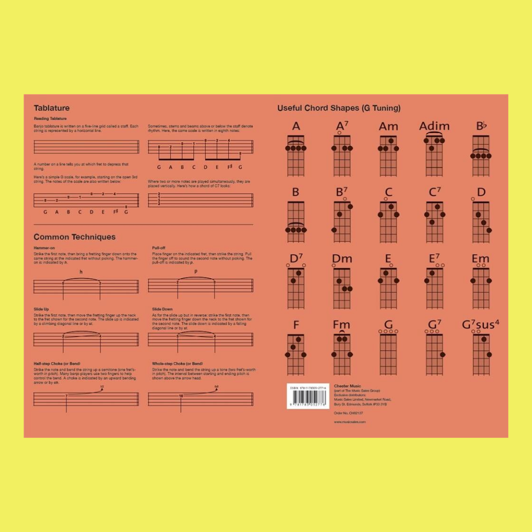 5 String Banjo Finger Chart