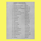 Carpenters Anthology PVG Songbook