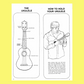 The Handy Guide Ukulele Chord Dictionary Book
