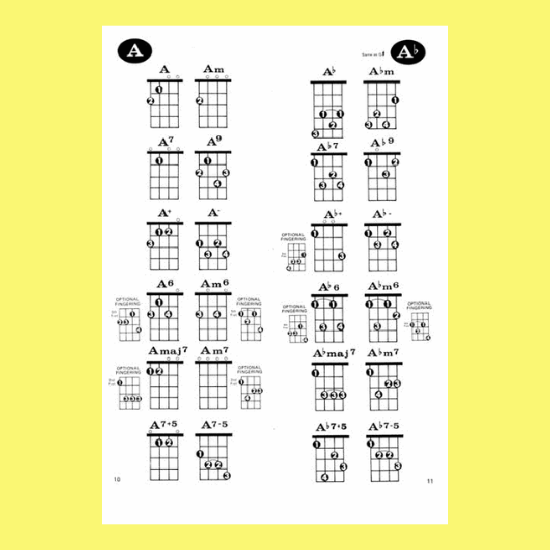 The Handy Guide Ukulele Chord Dictionary Book