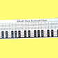 Alfreds Basic Keyboard Fold Out Chart