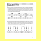 Mallet Madness Strikes Again Book - Classroom Activities