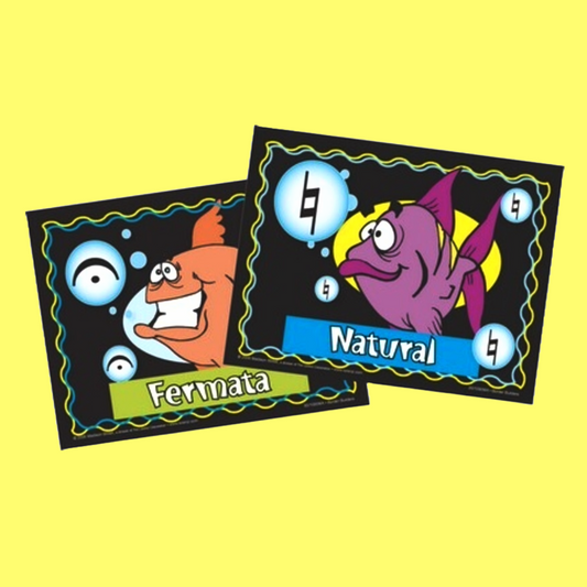 Music Symbols - Border Builders Posters (Classroom)