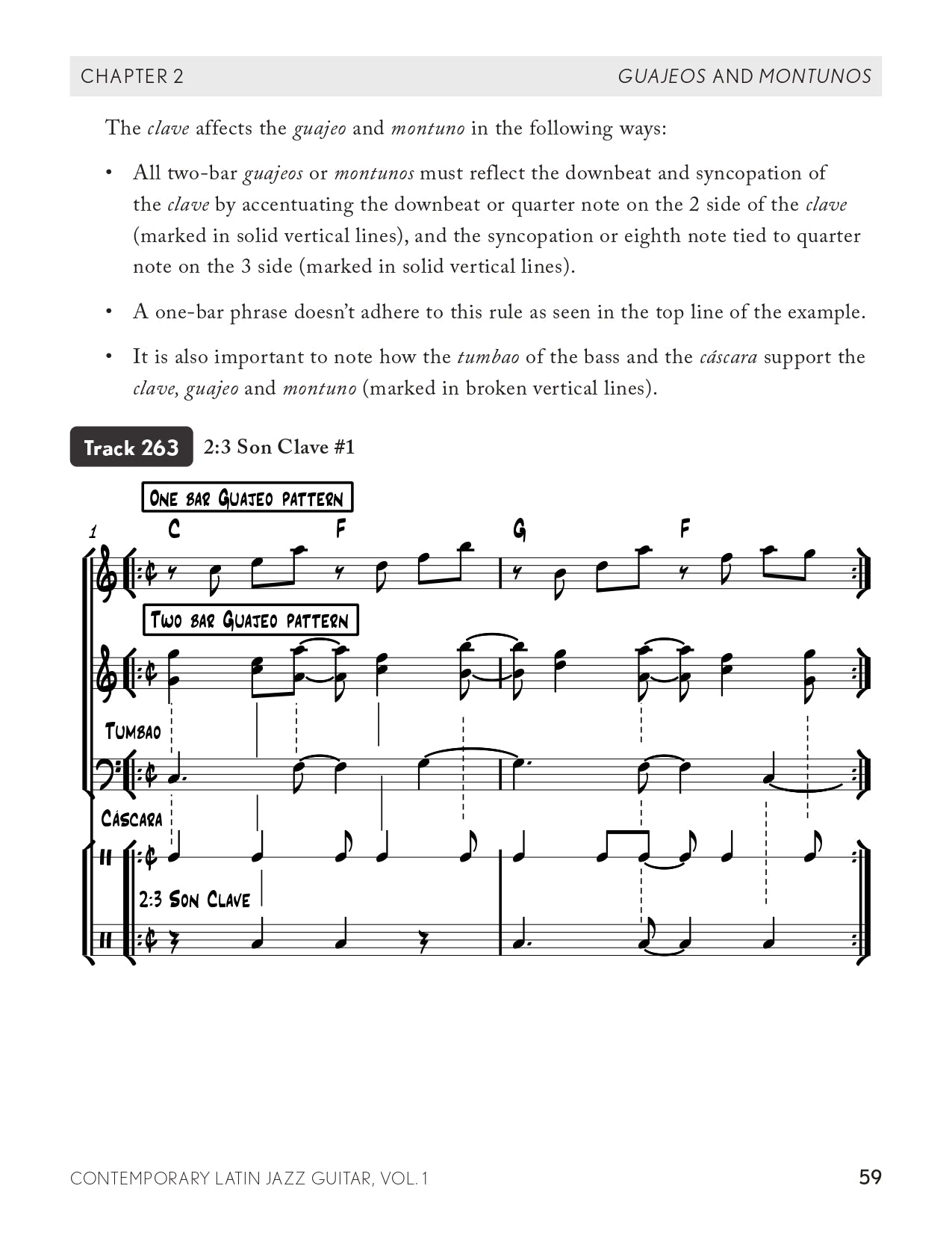 Contemporary Latin Jazz Guitar Book/Ola