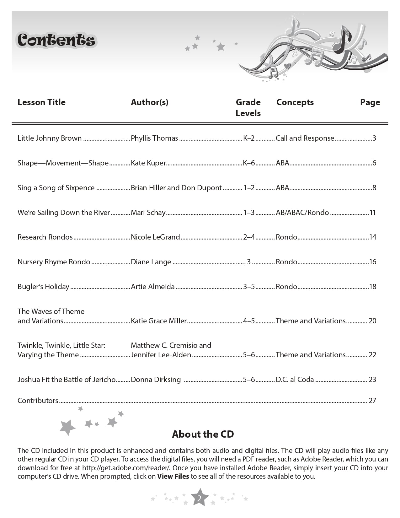 Ten To Teach Form Book/Cd-Rom with Reproducible Pages