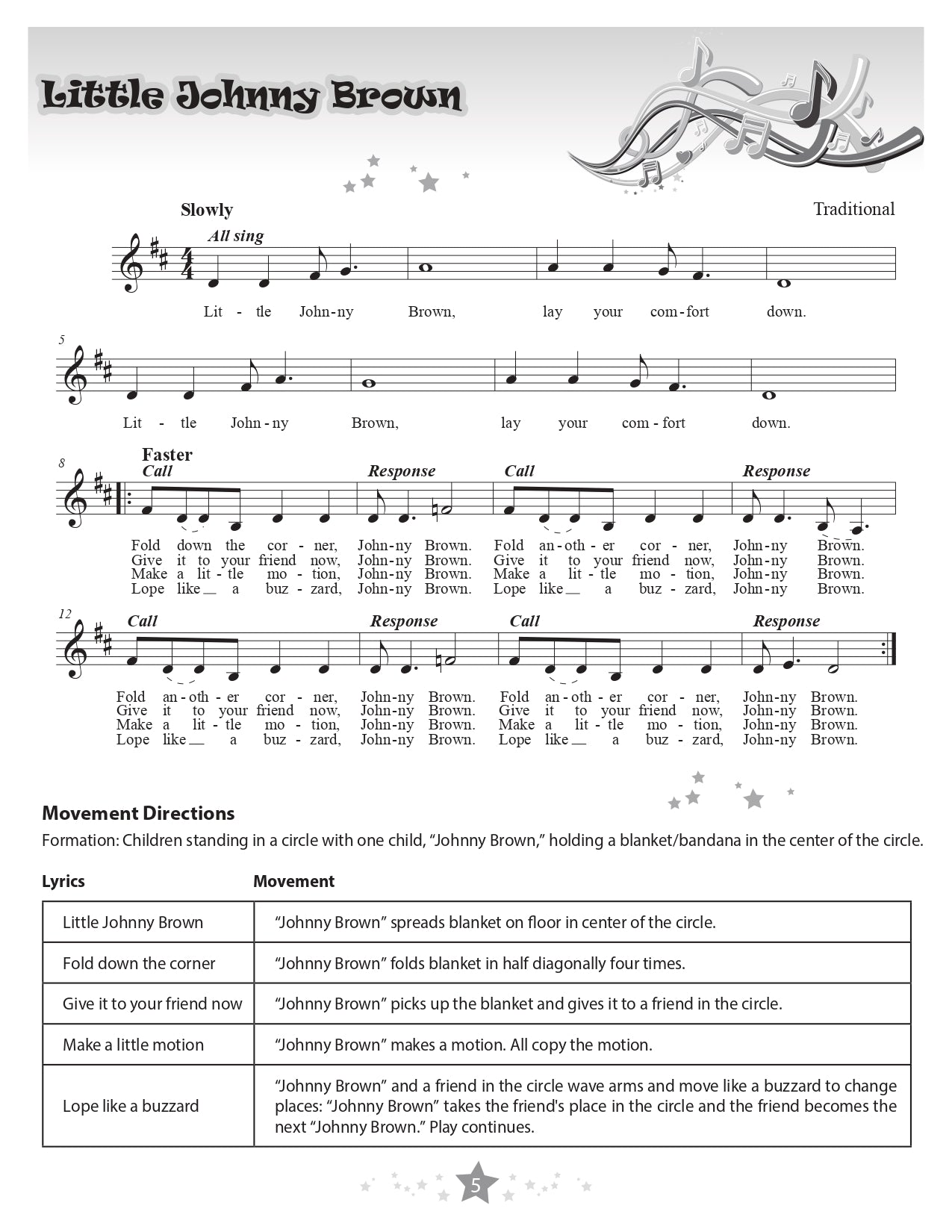 Ten To Teach Form Book/Cd-Rom with Reproducible Pages