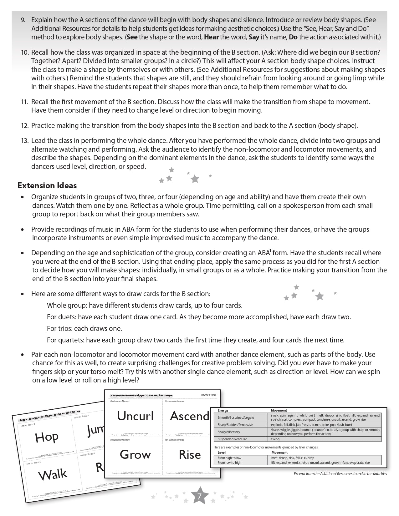 Ten To Teach Form Book/Cd-Rom with Reproducible Pages