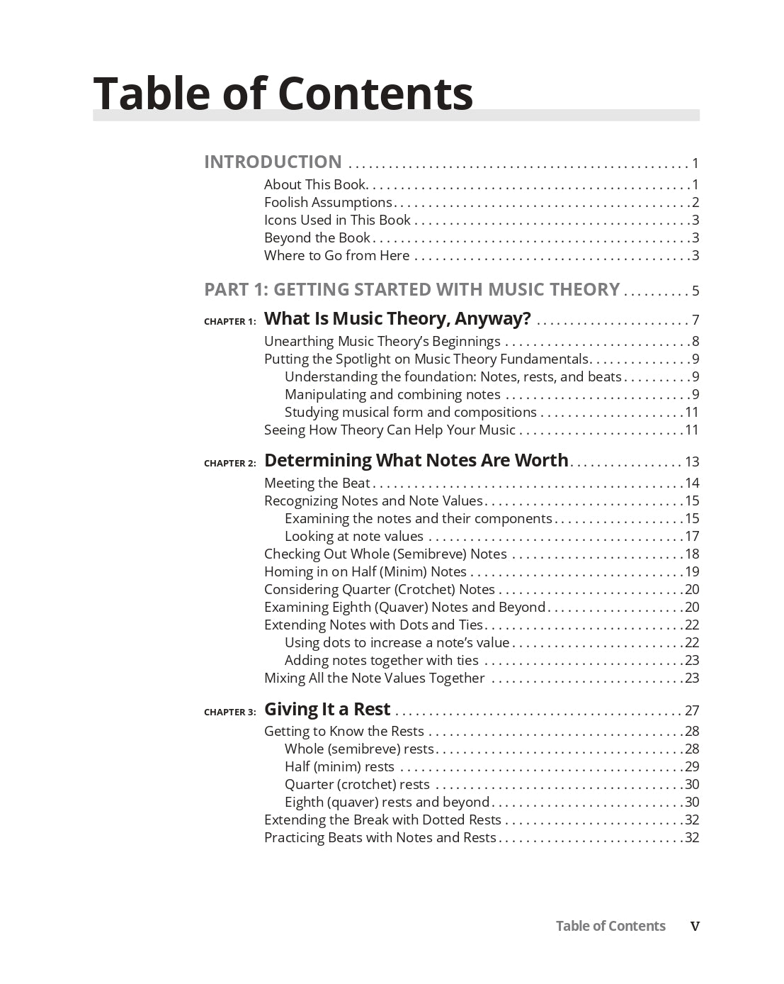 Music Theory For Dummies Book (4th Edition)