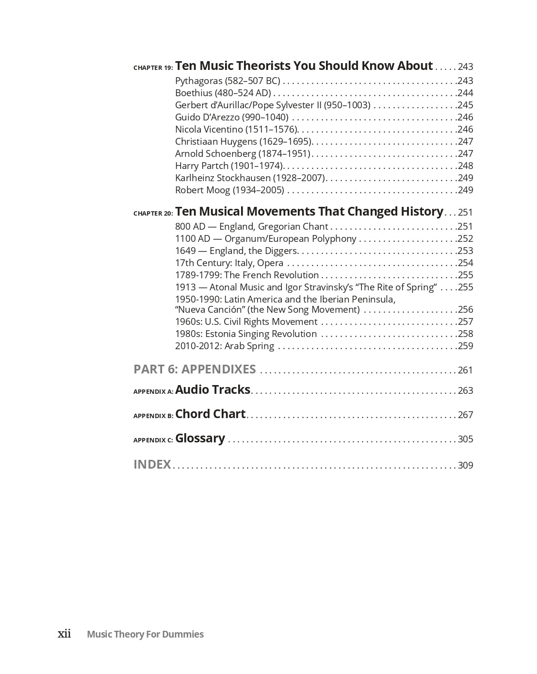 Music Theory For Dummies Book (4th Edition)