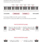 Alfreds Self Teaching Adult Piano Course Book/Olm