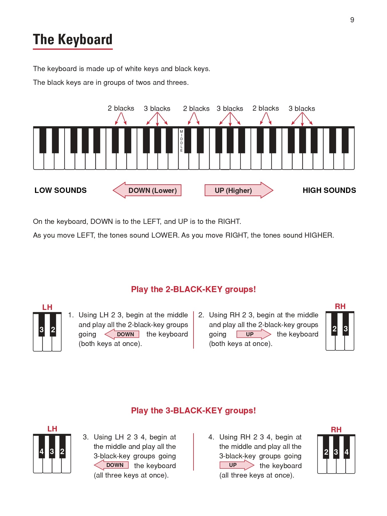 Alfreds Self Teaching Adult Piano Course Book/Olm