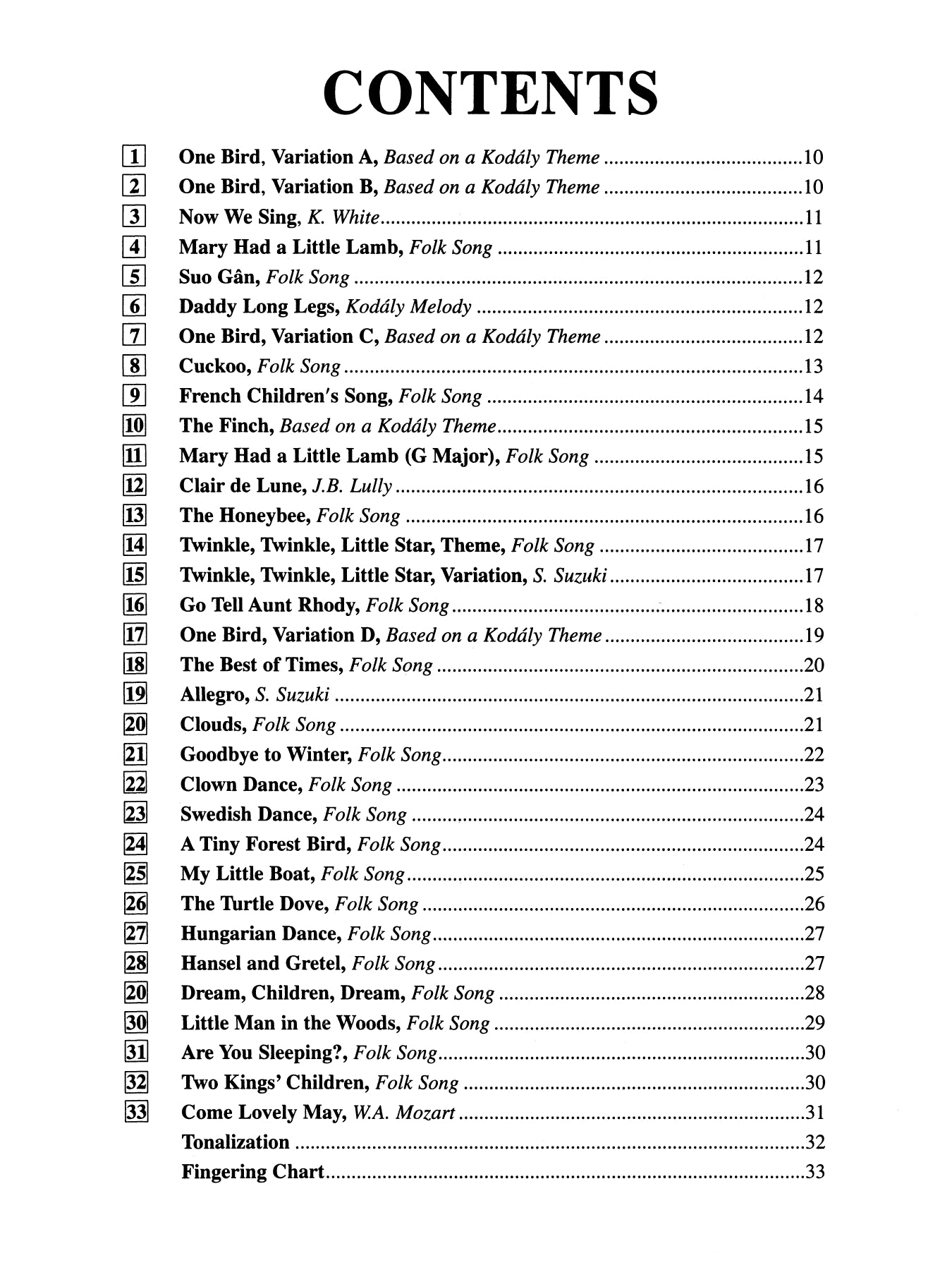 Suzuki Recorder School - Volume 1 Descant Recorder Part Book