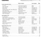 Double Agents - Classroom Book with Reproducible Pages