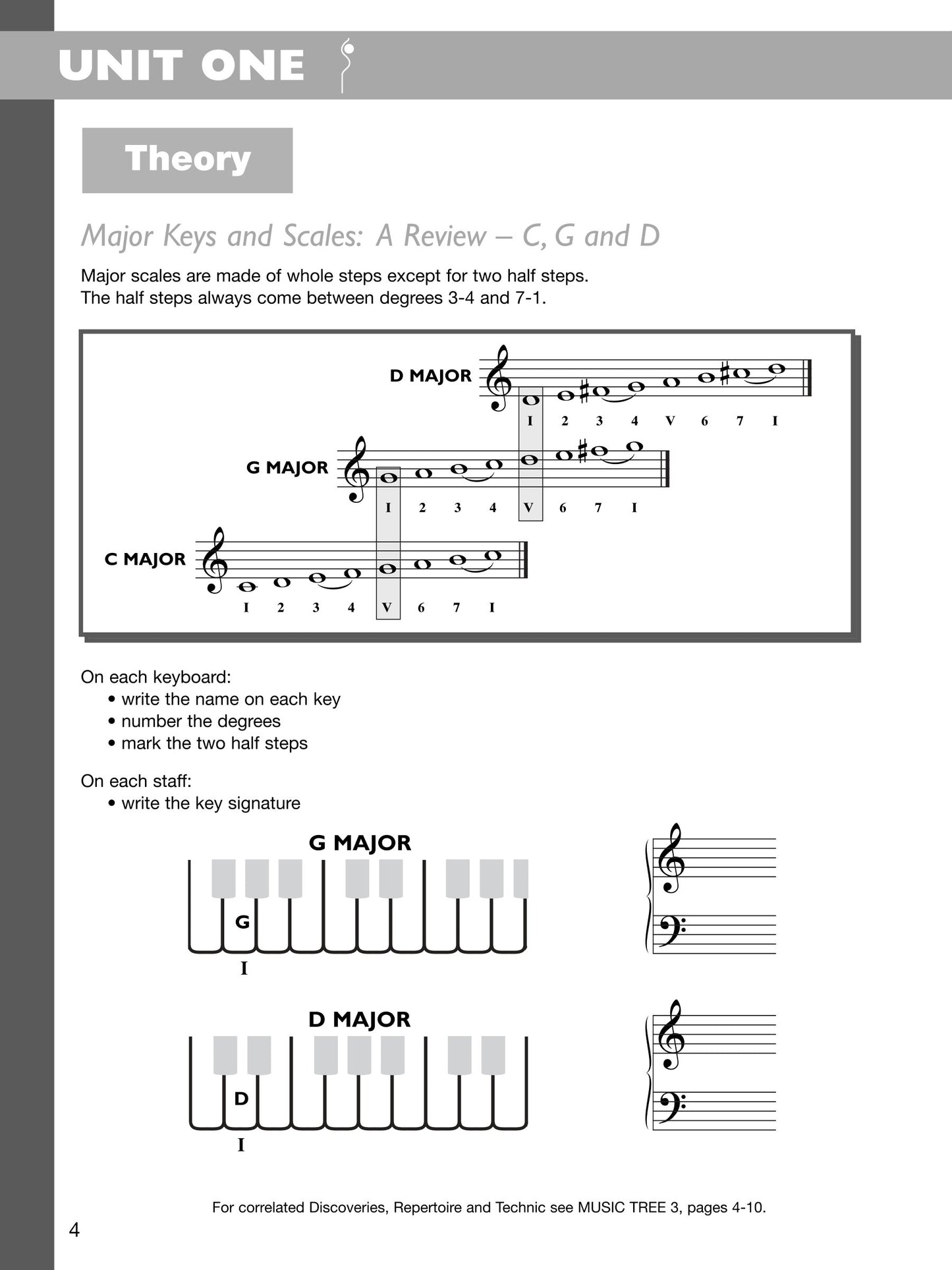 The Music Tree - Part 3 Activities Book