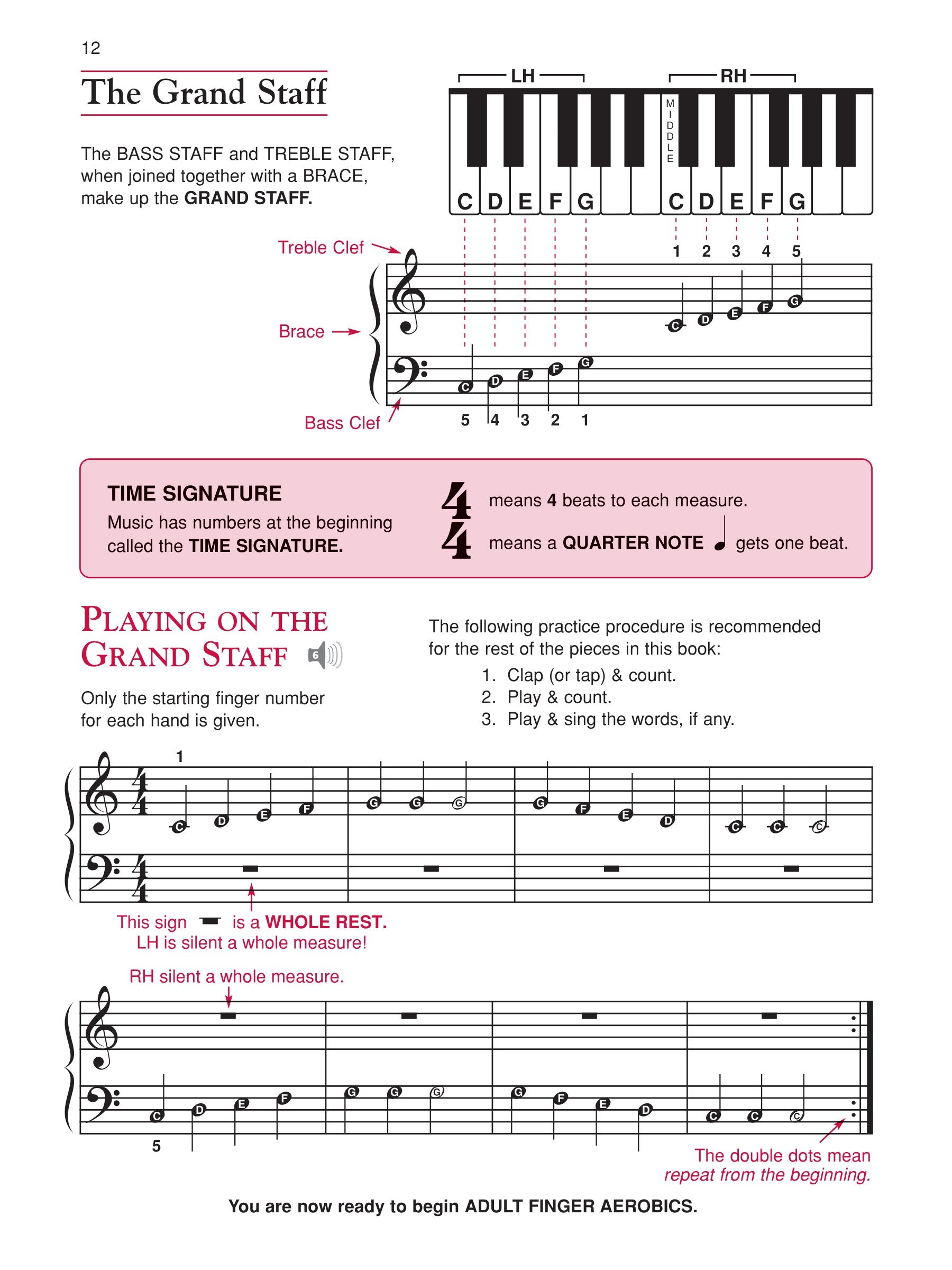 Alfred's Basic Adult Piano Course - Lesson Book 1 (Book and Cd)