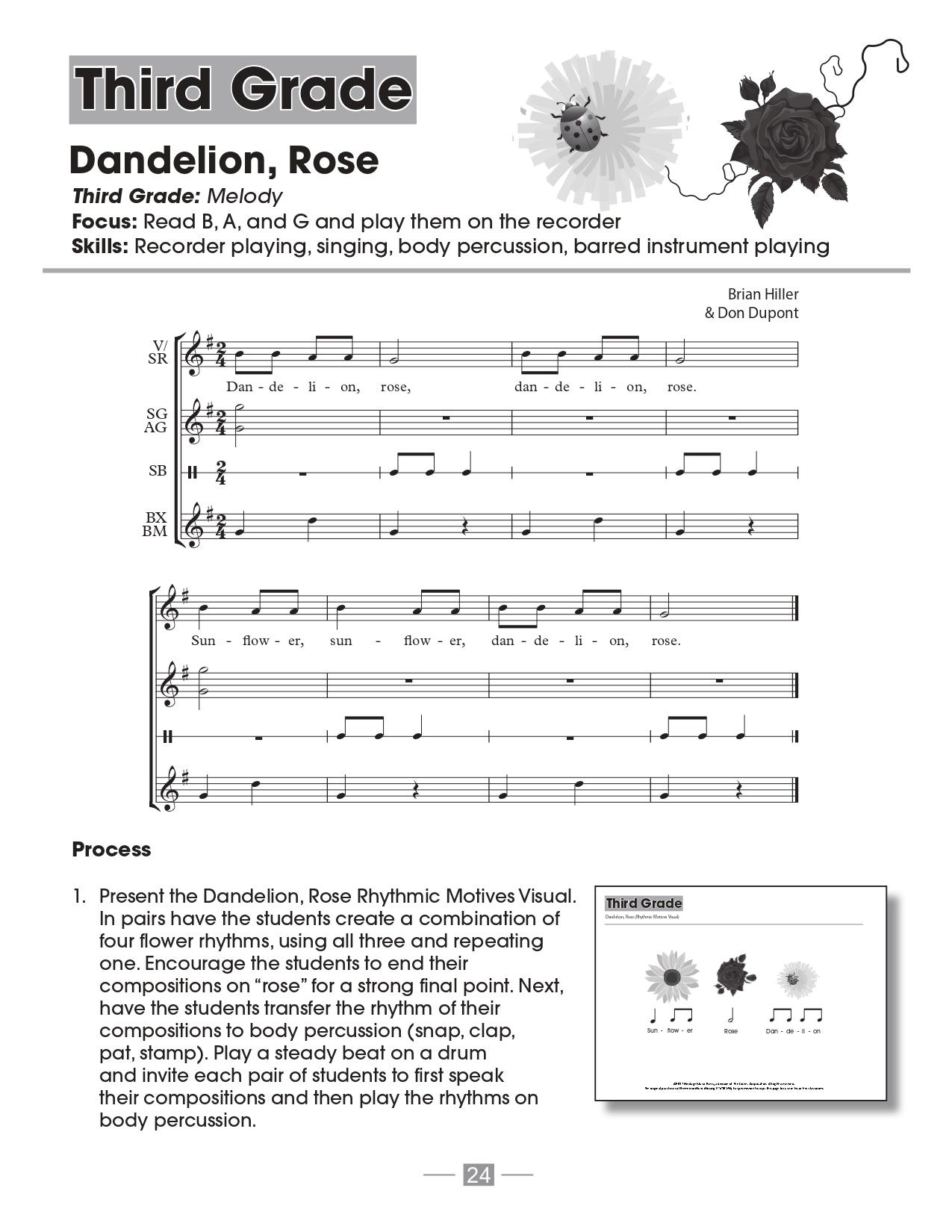 Elemental Music Making Book/Cd-Rom (Classroom Activity with Reproducible Pages)