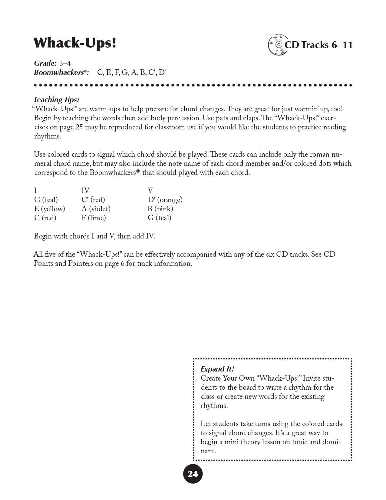 Boom n Tunes - Just For Fun Music Classroom Book/Cd