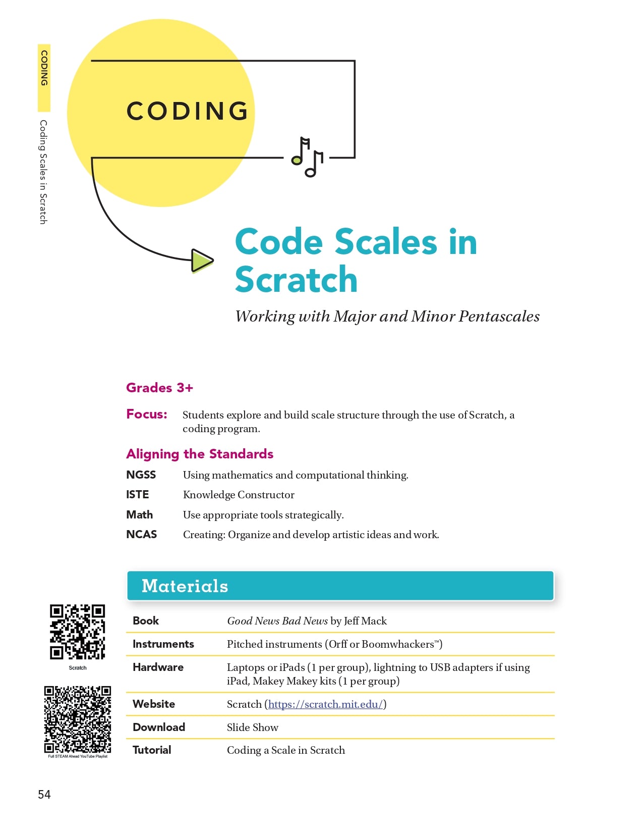 Full Steam Ahead - Transform Your Music Classroom Book